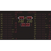 Основное табло для баскетбола Nautronic NX33003